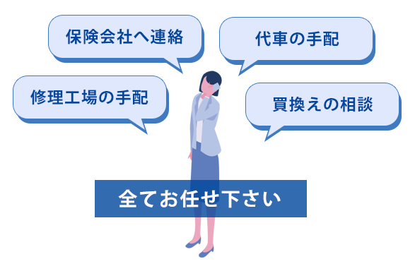 事故時の窓口一本化